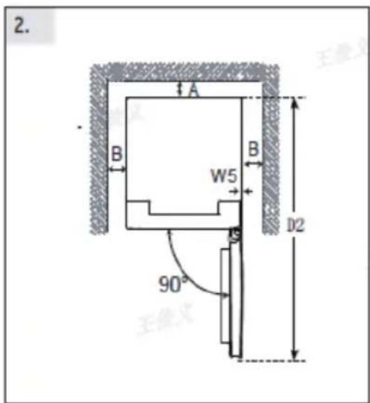 CANDY ECN2CQTEB206 - AVISO! - 2