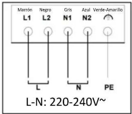 Marrón Negro Gris Azul Verde-Amarillo L1 L2 N1 N2 L N PE L-N: 220-240V~