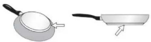 CANDY CIH614CF - Kokekar for induksjonstopper - 4
