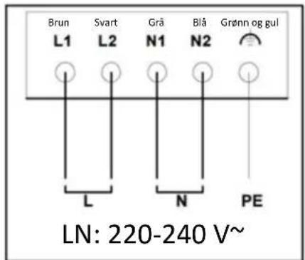 Brun L1 Svart L2 Grå N1 Blå N2 Grønn og gul L N PE LN: 220-240 V~
