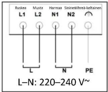 Ruskea Musta Harmaa Sininen/Vihreä-keltainen L1 L2 N1 N2 L N PE L-N: 220-240 V~