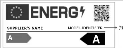graph LR A["ENERGY"] --> B["SUPPLIER'S NAME"] B --> C["MODEL IDENTIFIER"] C --> D["(*)"]