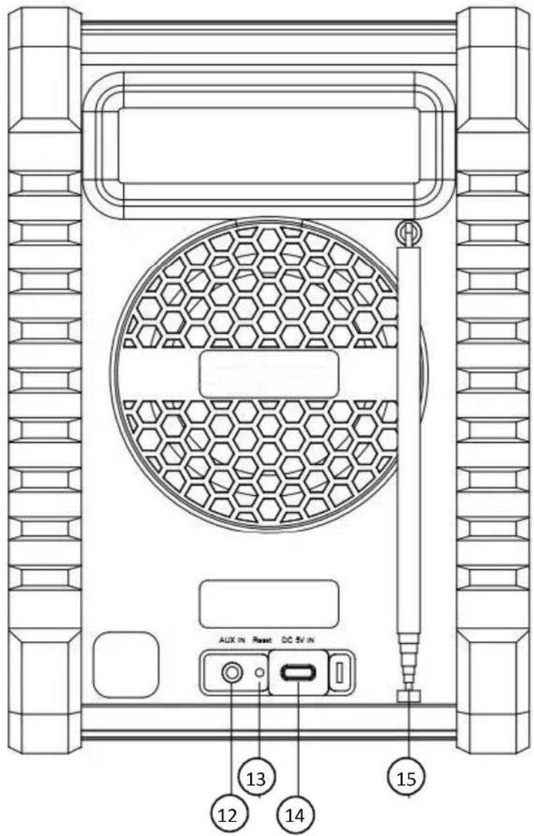 AUX IN Reset DC 5V IN 12 13 14 15