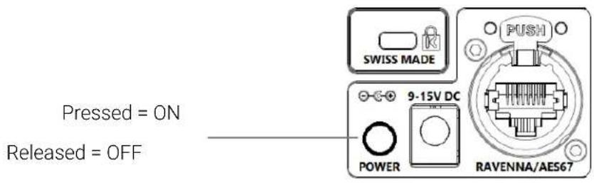 Pressed = ON Released = OFF SWISS MADE 9-15V DC POWER RAVENNA/AES67 PUSH