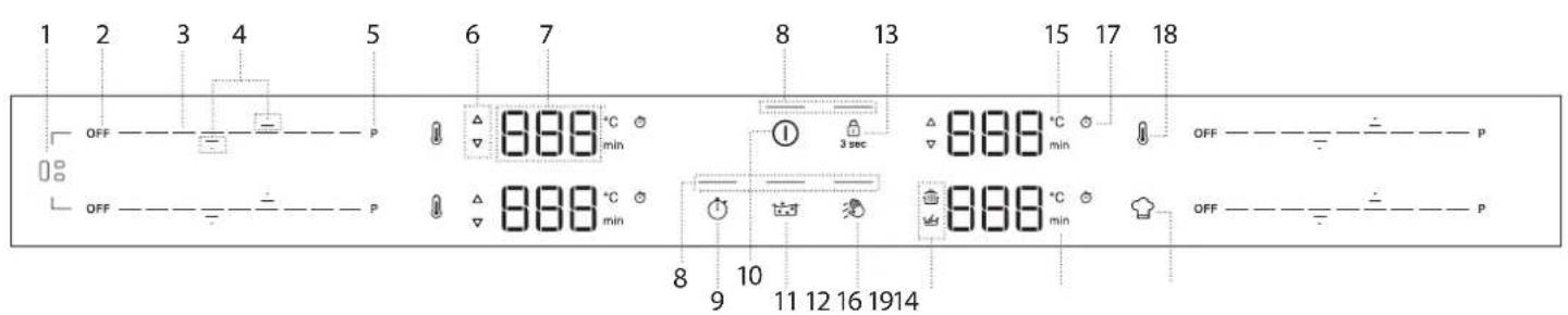 1 2 3 4 5 6 7 8 13 15 17 18 ВИМК - - - - P ВИМК - - - - P 8 9 10 11 12 16 1914 888 °C хв 888 °C хв 3 сек 888 °C хв ВИМК - - - - P ВИМК - - - - P