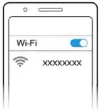 Wi-Fi xxxxxxxxx