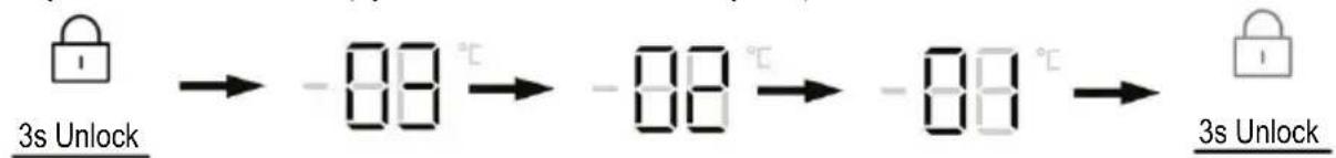 graph LR A["Lock"] --> B["-88 °C"] B --> C["-88 °C"] C --> D["-88 °C"] D --> E["3s Unlock"]