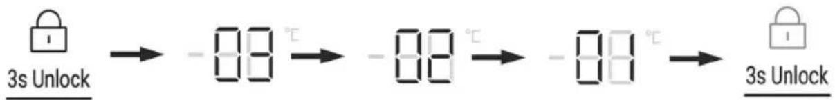 graph LR A["3s Unlock"] --> B["-00 °C"] B --> C["-00 °C"] C --> D["-00 °C"] D --> E["3s Unlock"]