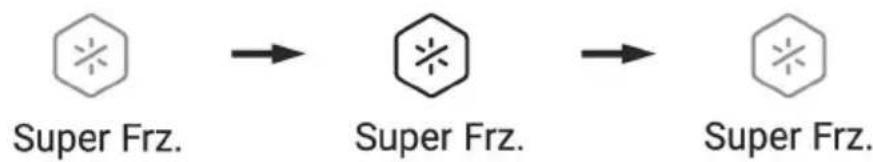 graph LR A["Super Frz."] --> B["Super Frz."] B --> C["Super Frz."]