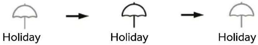 HAIER HFKR7819DNGB - Holiday-functie - 1