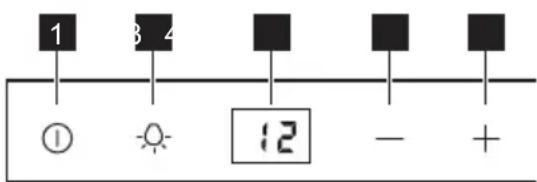 1 3 4 ■ ■ ■ ① ⚙ 12 - +