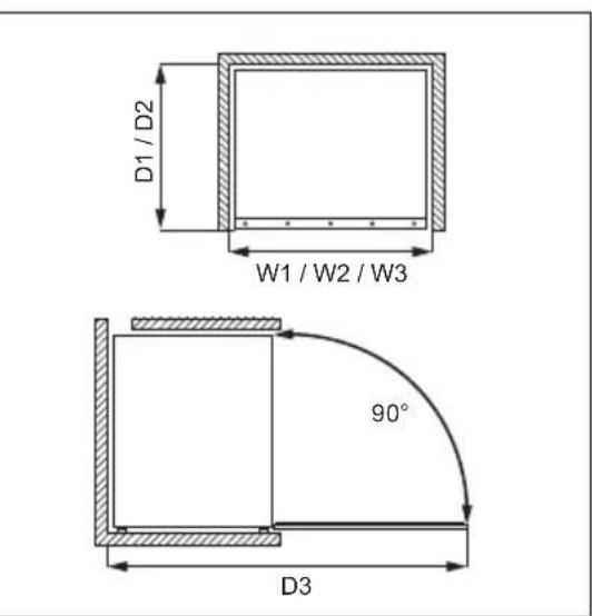 D1 / D2 W1 / W2 / W3 90° D3