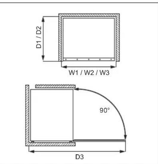 D1 / D2 W1 / W2 / W3 90° D3