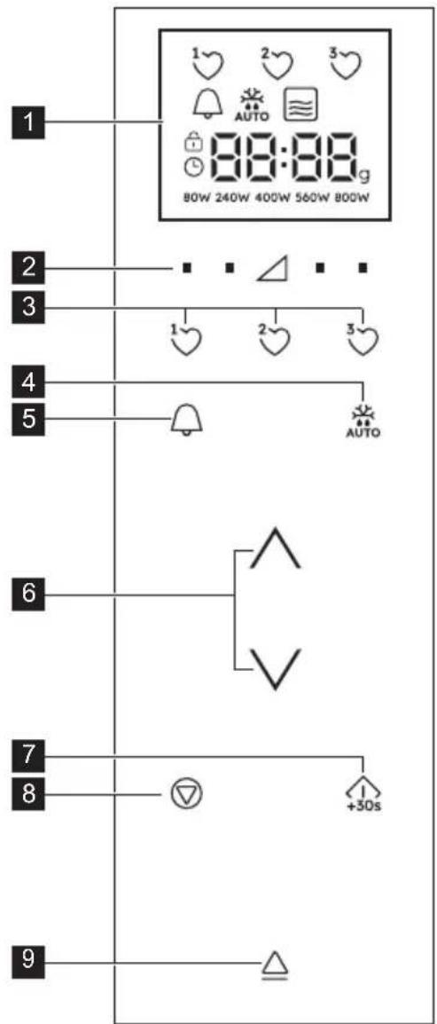 1 2 3 4 5 6 7 8 9 1 2 3 AUTO 88:88g 80W 240W 400W 560W 800W AUTO