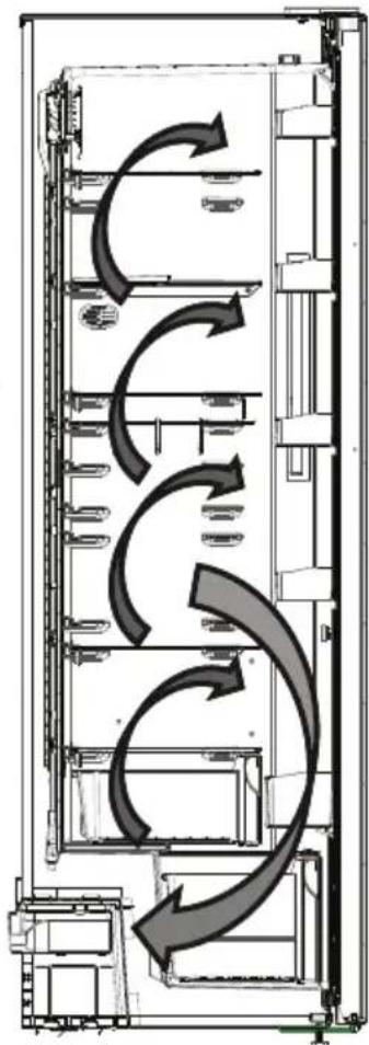 graph TD A["Top Rack"] --> B["Left Rack"] B --> C["Right Rack"] C --> D["Bottom Rack"] D --> E["Left Rack"] E --> F["Right Rack"] F --> G["Bottom Rack"] G --> H["Left Rack"] H --> I["Right Rack"] I --> J["Bottom Rack"] J --> K["Left Rack"] K --> L["Right Rack"] L --> M["Bottom Rack"] M --> N["Left R…