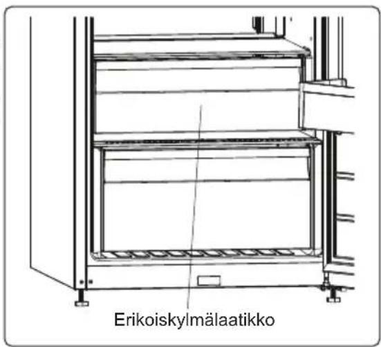 Erikoiskylmälaatikko