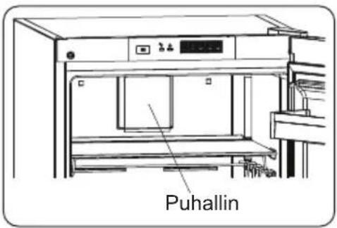 Puhallin