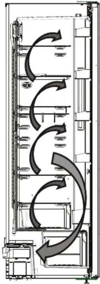 AEG TRK7M39XEW - Tietoa Multiflow-teknologiasta - 1