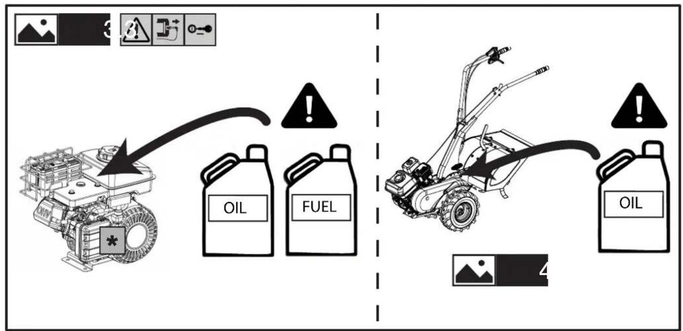 graph TD A["Engine"] --> B["Oil"] A --> C["FUEL"] D["Tractor"] --> E["Oil"] style A fill:#f9f,stroke:#333 style D fill:#f9f,stroke:#333