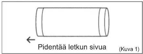 Pidentää letkun sivua (Kuva 1)