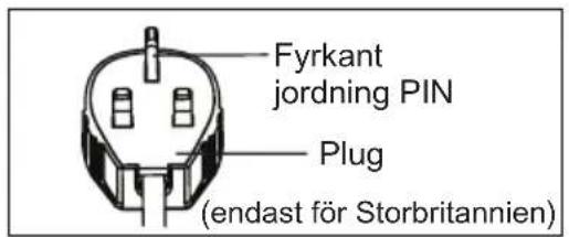 Fyrkant jordning PIN Plug (endast för Storbritannien)