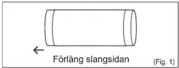 Förläng slangsidan (Fig. 1)