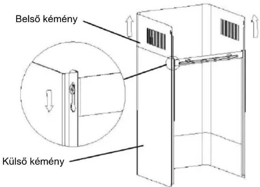 Belső kémény Külső kémény