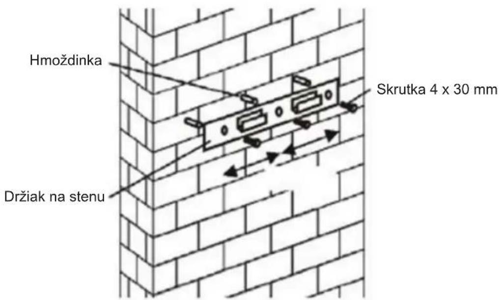 Hmoždinka Držiak na stenu Skrutka 4 x 30 mm