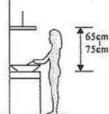 65 cm 75 cm