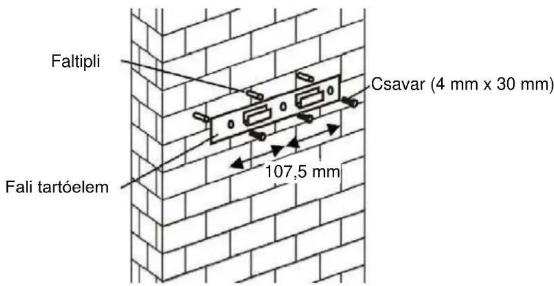 Faltipli Csavar (4 mm x 30 mm) Fali tartóelem 107,5 mm