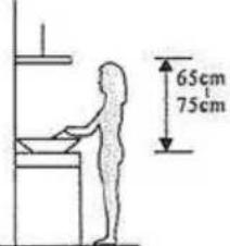 65 cm 75 cm