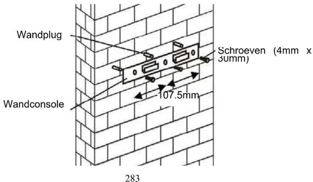 Wandplug Schroeven (4 mm x 30 mm) 107,5 mm Wandconsole 283