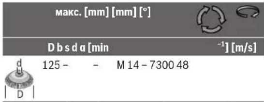 Макс. [mm] [mm] [°] D b s d a [min] -1] [m/s] d 125 - - M 14 - 7300 48 D