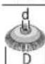 BOSCH HWS 85/180 Industrial - Brušenje s kolutom: - 4