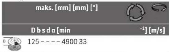 maks. [mm] [mm] [°] D b s d σ [min -1] [m/s] 125 - - - - 4900 33