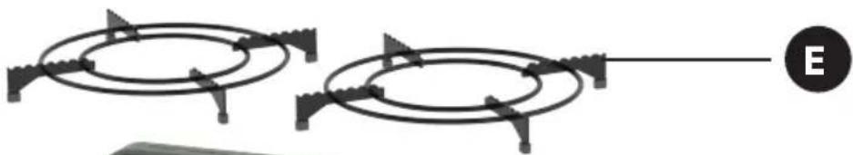 Two identical circular diagrams with arrows and connectors, connected by a line to a labeled circle 'E' (no text or symbols on diagrams).
