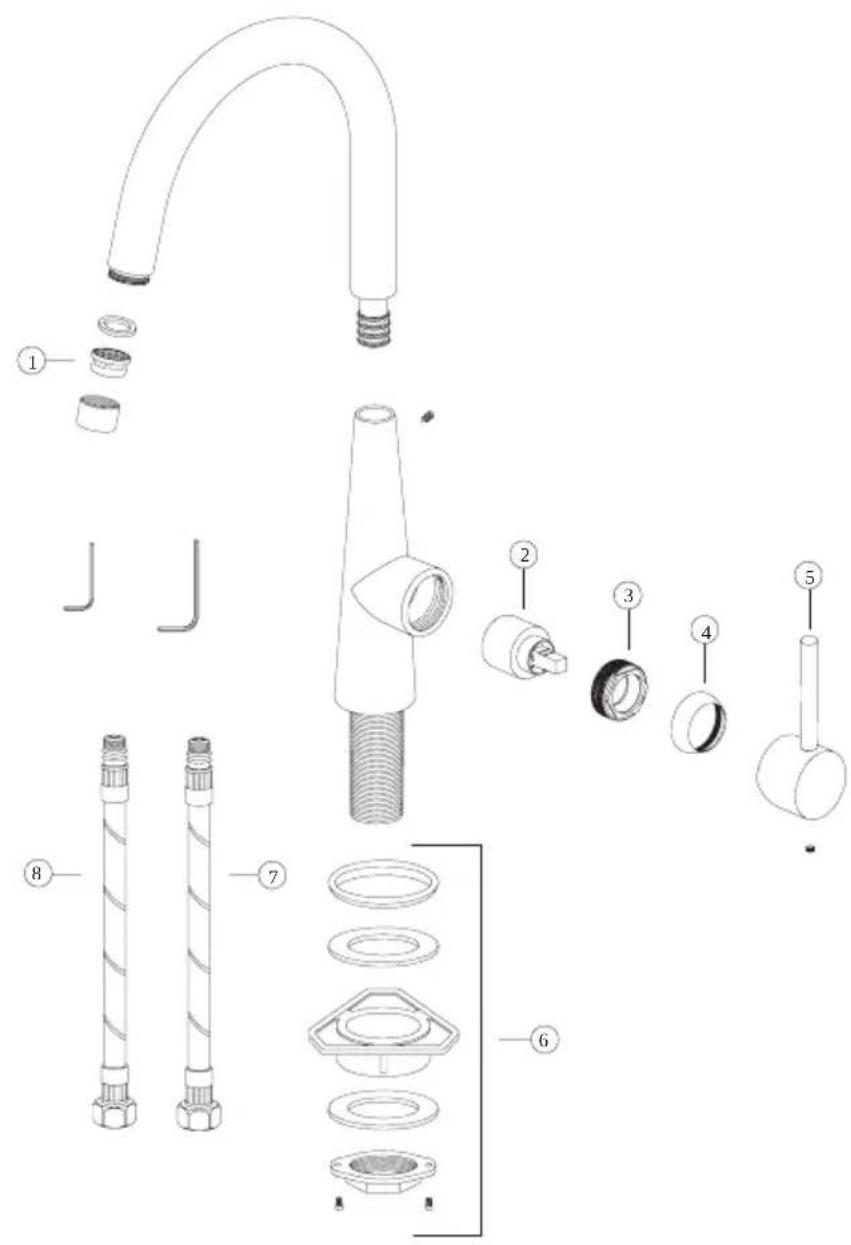 FRANKE STL-BR-304 - Lista de partes/refacciones STL-BR-304 / IBK / GLD - 1