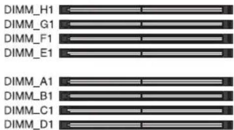 ASUS Pro WS WRX90E-SAGE SE - Slots mémoire (DIMM) - 1
