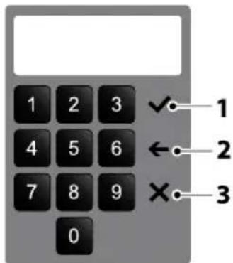 1 2 3 4 5 6 7 8 9 0 ✓ 1 ← 2 × 3
