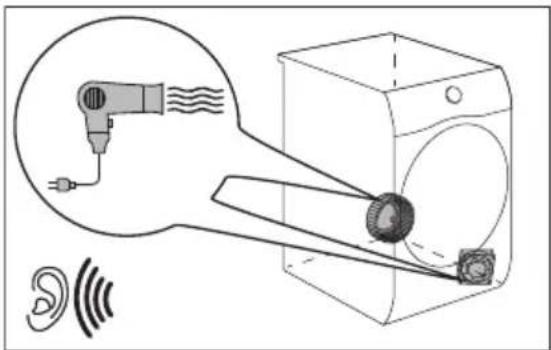 AEG TR718P4OB - Compressor em funcionamento. - 3