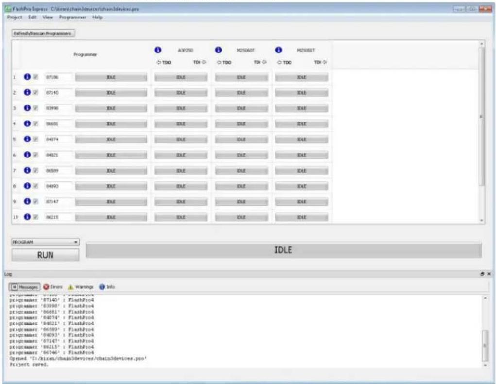 FlashPro Express - ChinesechainDevice\chainDevices.pso Project Edit View Programmer Help Refresh/Reason Programmers Programmer A3P250 H2S060T H2S050T IDLE IDLE IDLE IDLE IDLE IDLE IDLE IDLE IDLE IDLE IDLE IDLE IDLE IDLE IDLE IDLE IDLE IDLE IDLE IDLE IDLE IDLE IDLE IDLE IDLE IDLE IDLE IDLE IDLE IDLE…