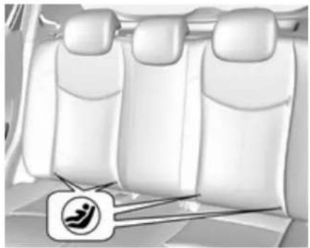 Interior view of a car showing three rear seats with white seat covers and a circular icon indicating a person walking (no text or symbols)