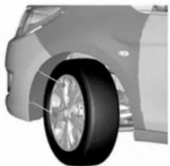 Close-up of a car's rear wheel and side profile, showing tire and dashboard components (no text or symbols visible)