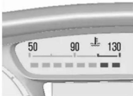 50 90 130