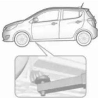 Side view of a small car with a hand positioned above it, alongside a close-up of the dashboard area (no text or symbols visible)