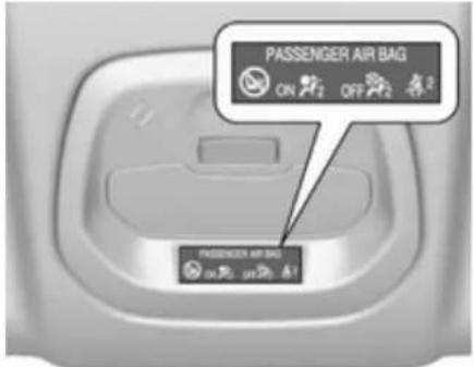 PASSENGER AIR BAG ON OFF