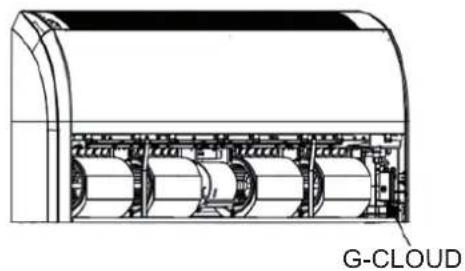 G-CLOUD