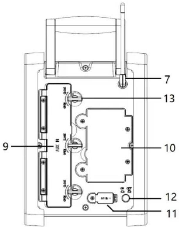 7 13 9 AUX N 10 12 11 AG B-