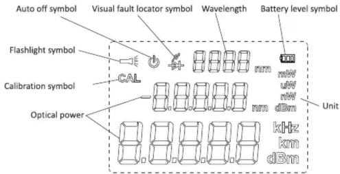 Auto off symbol Visual fault locator symbol Wavelength Battery level symbol Flashlight symbol CAL Calibration symbol Optical power Unit kHz km dBm