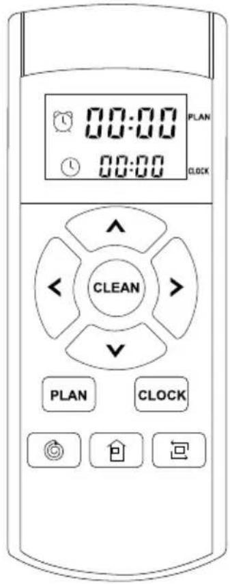 00:00 PLAN 00:00 CLOCK CLEAN PLAN CLOCK